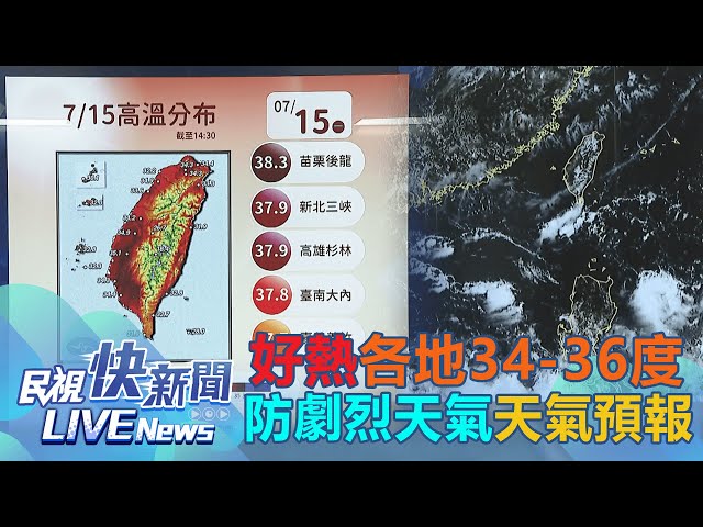 【LIVE】0715 全台燒番薯！各地普遍34-36度 明午後山區留意短延時降雨｜民視快新聞｜