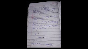 Class 11th Physics Chapter 6. Mechanical Properties of Solids NOTES #physics #notes