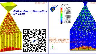 Galton_Board simulation using Abaqus DEM