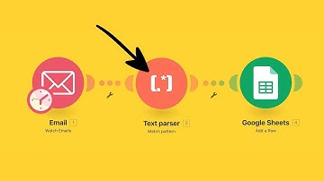 Extract an EMAIL ADDRESS from text with Make.com (formerly Integromat)