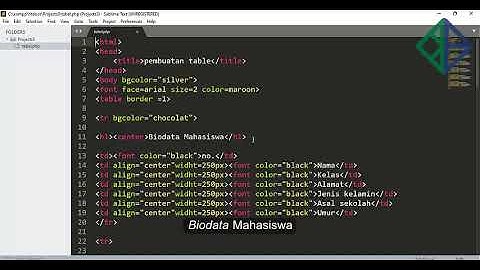 Tutorial Membuat Tabel di Sublime Text - By : Sri Intern Batch 16