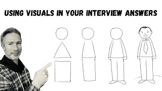 The Power of Visuals in a Job Interview