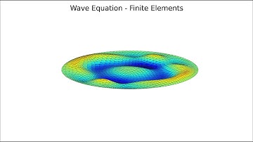 Wave Equation - Finite Elements