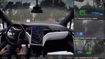 Autonomous Cars PSA Pro