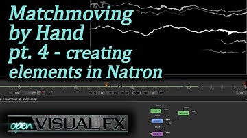 Hand matchmoving tutorial, part 4