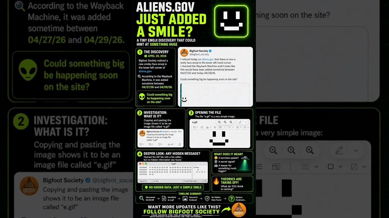 ALIENS.GOV UPDATE