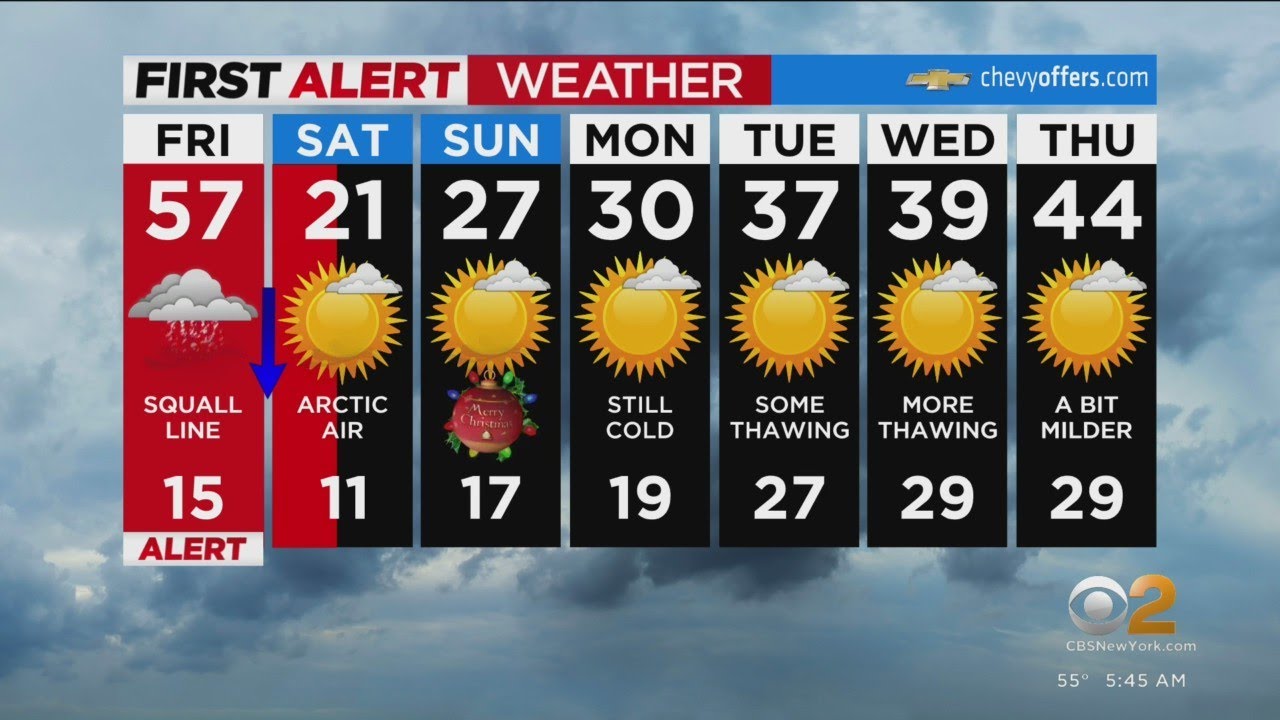 First Alert Weather: Winter storm brings rain, snow and wind ahead of ...