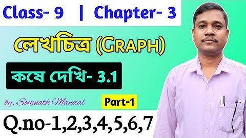 Class 9 Math Kose Dekhi 3.1//নবম শ্রেণির গণিত কষে দেখি 3.1//লেখচিত্র Class 9 কষে দেখি 3.1// Q.no-1-7