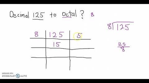 Decimal to Octal Conversion