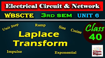 Laplace Transform of Unit Step, Ramp, Sine, Cosine, Exponential-Laplace Chart-The Open Classroom