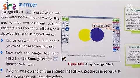 Chapter-3/More on Tux Paint part-3/Computer/Class-3/By Hinnu Gulati.