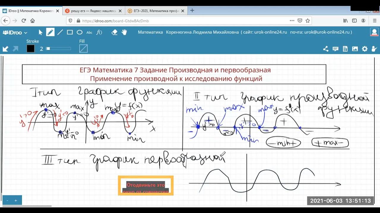 График первообразной функции ЕГЭ математика.