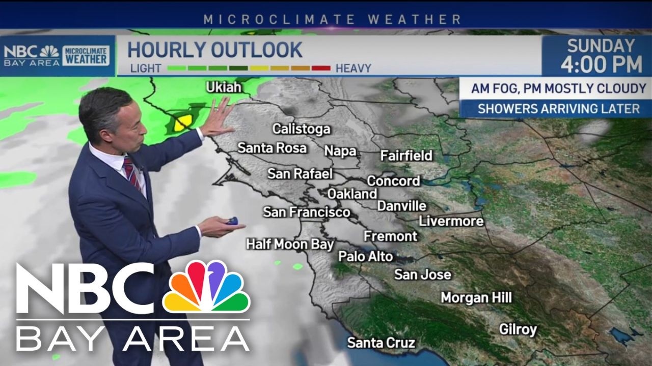 Rob's forecast: rain chances return this week - YouTube