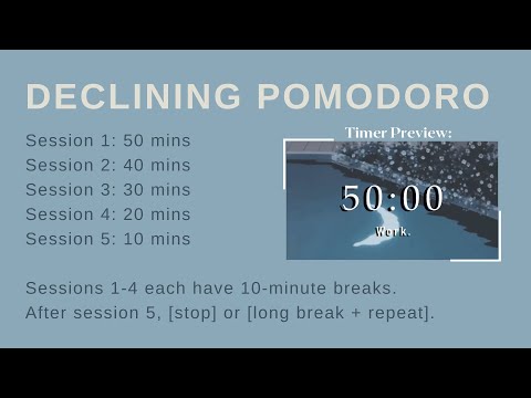 Video 50/40/30/20/10 Pomodoro Timer ⬇⏳ 10 min breaks | Moonlit Fountain 🌙⛲ | No music 🎵🚫 - youtube