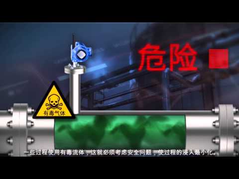 罗斯蒙特管夹式温度传感器