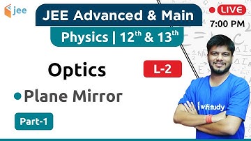 Plane Mirror - Optics (L-2) | Physics by Raj Sir | JEE Advanced/Main