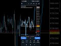 #trading