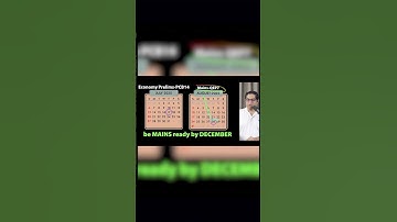 UPSC Economy का सबसे Powerful Course! By Mrunal Sir | Prelims + Mains + Writing | Zero से Expert तक!