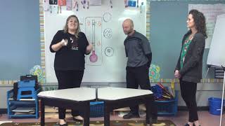 Fifth Grade Science - Lesson 18