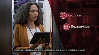 Aptare - 랜섬웨어 레질리언스를 위한 It 인프라 통합 분석 및 모니터링