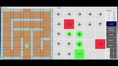 Maze AI (Reinforcement Learning)