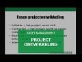 Asset Management: projectontwikkeling
