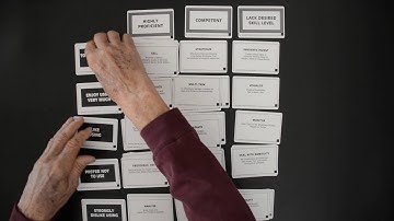 How To Use The Knowdell Motivated Skills Card Sort