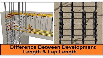 Main Purpose of Lap Length & Development Length in Steel Structure | Lapping in RCC Design |