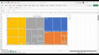 how to make and edit an amazing looking treemap chart in excel with ease! show hierarchical data!