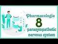 pharmacology - parasympathetic nervous system (الجهاز العصبي الودي اللاارادي) || Nursing fire