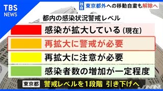 【独自】東京都外への移動自粛も解除へ、「ＧｏＴｏトラベル」東京も追加へ
