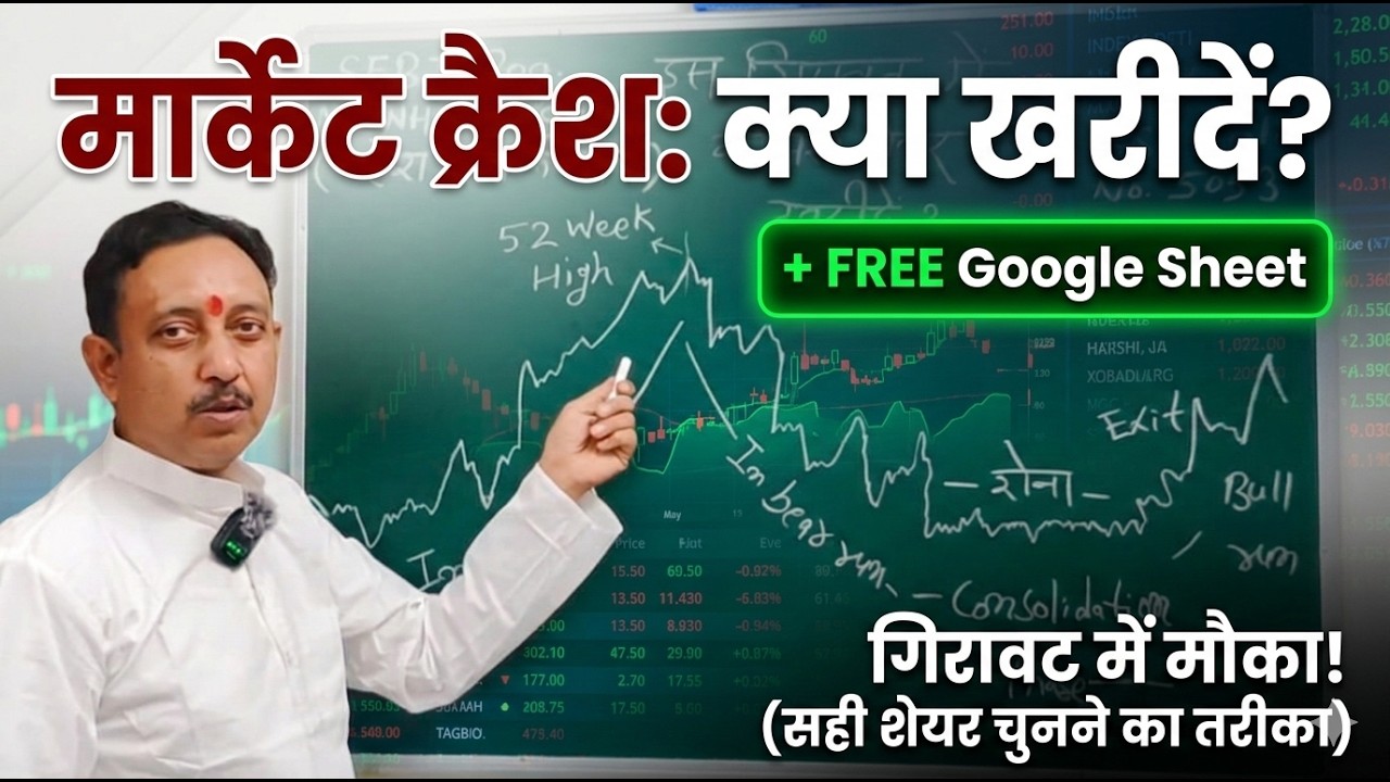 Share Market Crash: इस भारी गिरावट में कौन से शेयर खरीदें? | Best Stocks to Buy Now | Educational