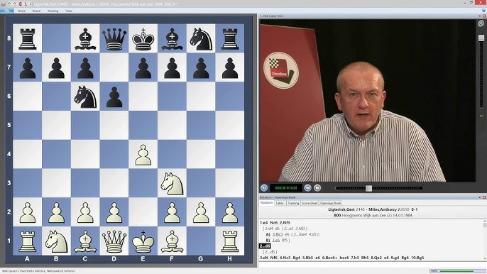 What do you think of the Nimzovich defense in chess? - Quora