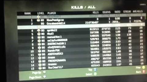 XBLS Proof MW3 Recovery service