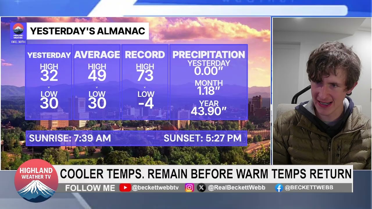 Weather Watch With Chief Forecaster Beckett Webb - 12/31/25