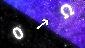 Numbers 0 to Absolute Infinity!