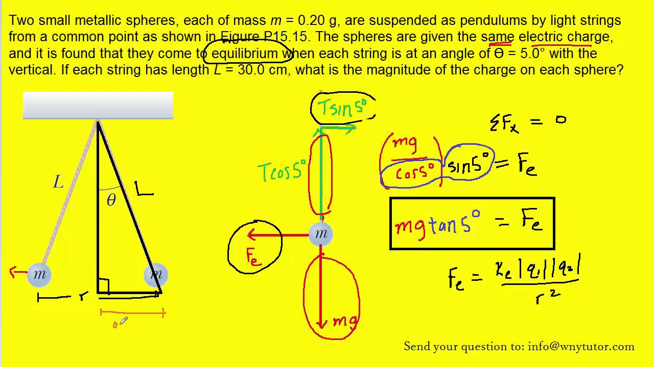 Answered: A ball of mass m is attached to a thin…