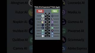 those are the best Ai chat bot you can use for free  subscribe for more