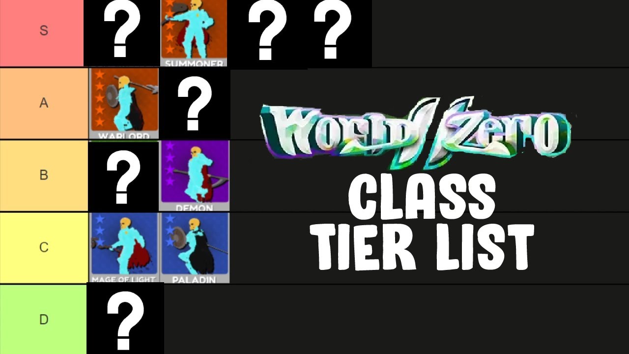 World Zero Class Tier List with Prestige Classes YouTube
