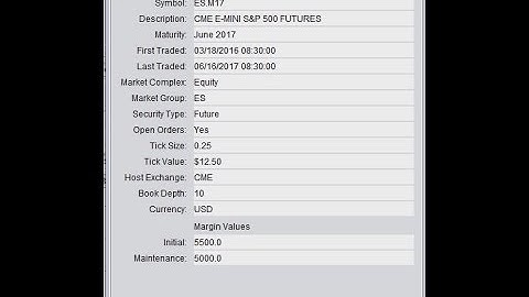 Contract specs for Generic Trader Professional - Part II