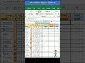Employee Attendance Sheet in Excel 🔥 | Total Present, Absent & Leave #Shorts
