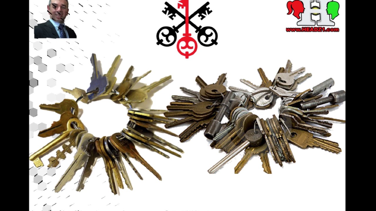 PASSWORD | what is password ↓ - YouTube