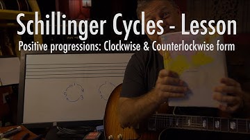 Schillinger Cycles - lesson 1