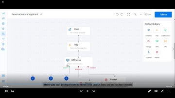 Kaleyra Voice - Demo Series | 04 | Flow Builder