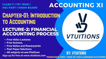 Financial Accounting Process | Chapter-01 Introduction to Accounting | Accounting XI Sindh Board