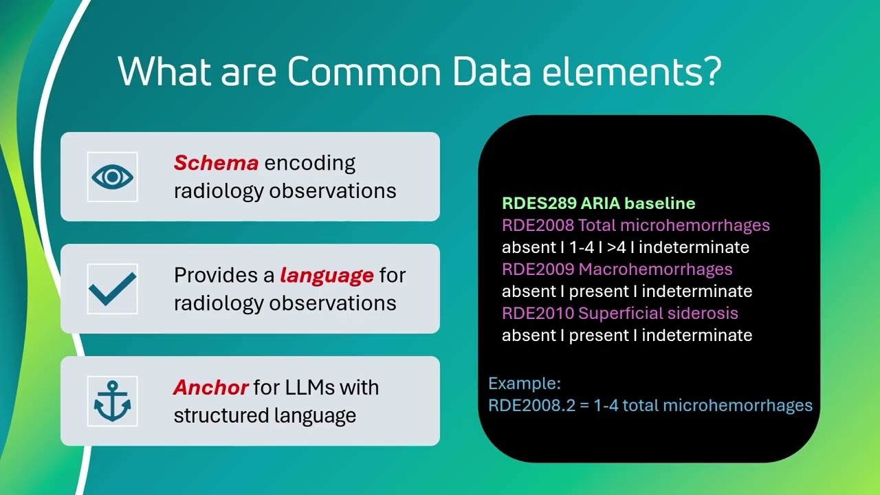 2025 RSNA Radiology Reimagined Demo - Noon Hour Talk Part 1