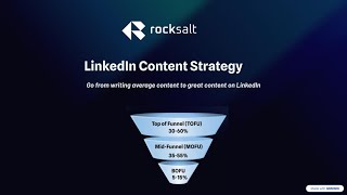 LinkedIn Content Strategy 2025: TOFU, MOFU, BOFU Framework + How to Get 100K Impressions