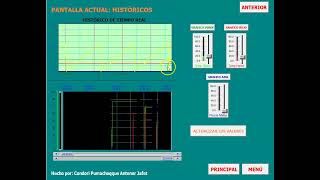 LABORATORIO N° 05 - “Históricos en InTouch”