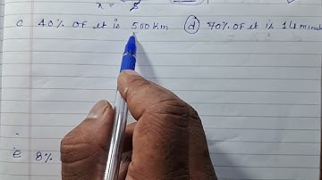 Class 7 - Exercise 8.2 - Q 5 | Find the whole quantity