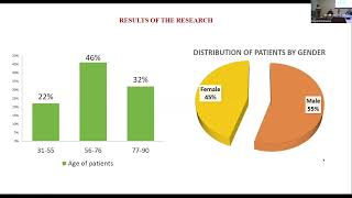 Maksot A.T. "Assessment of quality of life in patients with type 2 diabetes using the EQ 5D 5L"